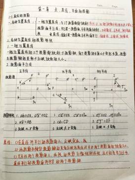 伟徳国际bevictor1946-机械制图1-工程2304班-任思荧(1)