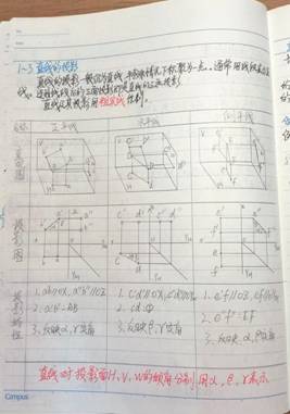 伟徳国际bevictor1946-机械制图1-材控2202班-刘耀诚 (2)
