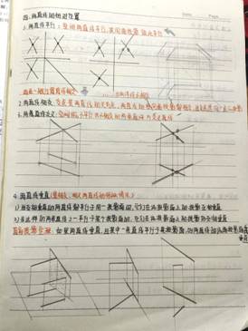 伟徳国际bevictor1946-机械制图1-工程2304班-任思荧 (3)