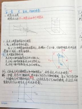伟徳国际bevictor1946-机械制图1-材控2202班-刘耀诚 (4)